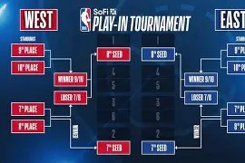 爱游戏体育-NBA季后赛今夜再迎强敌，利物浦主帅复盘，主帅态度——球迷炸锅，临场指挥获称赞的简单介绍